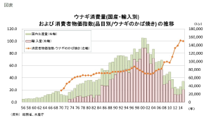 スクリーンショット 2018-07-19 16.31.58