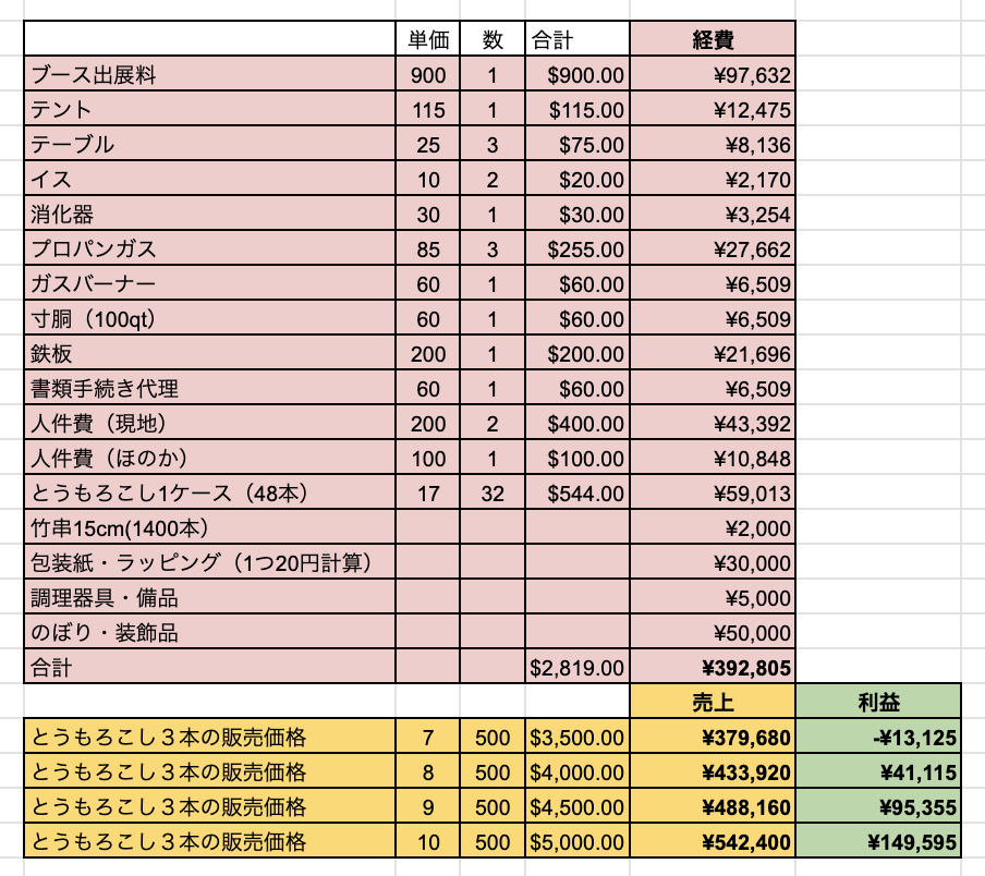 スクリーンショット 2019-06-19 12.07.46